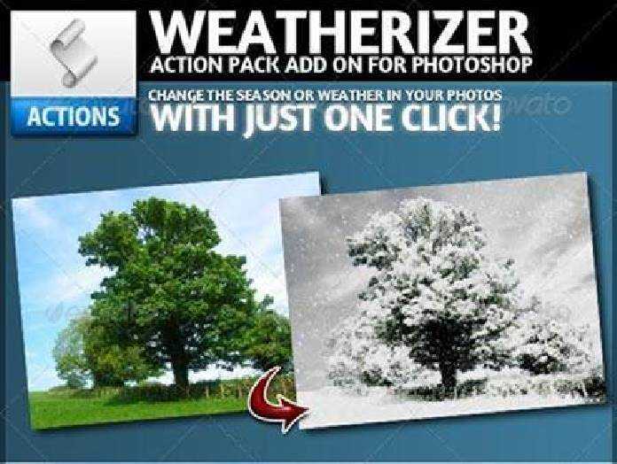 FreePsdVn.com 1702144 PHOTOSHOP weatherizer photoshop actions 631501 cover