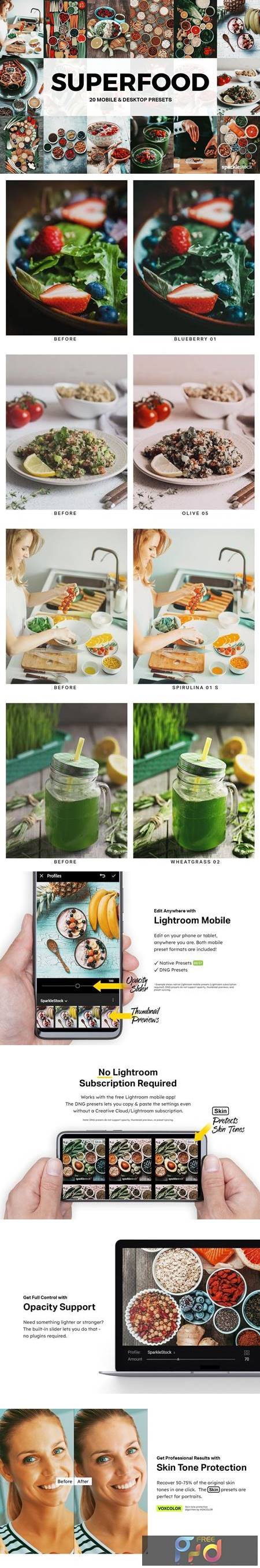 20 Superfood Lightroom Presets and LUTs 5196710 1