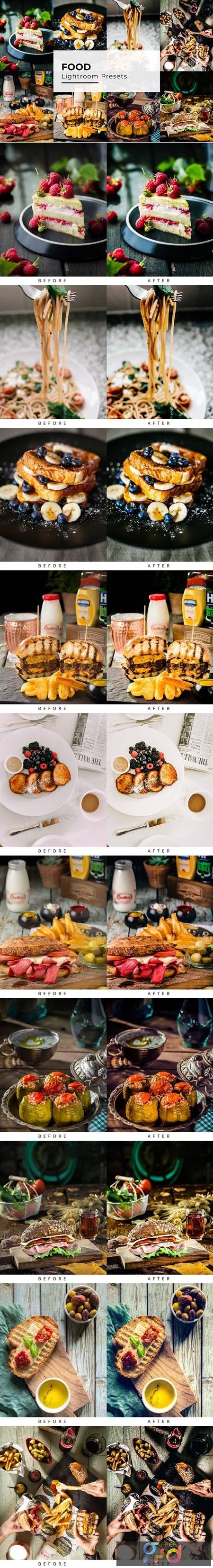 Food Lightroom Presets